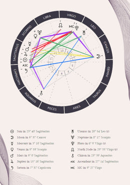PDF 9