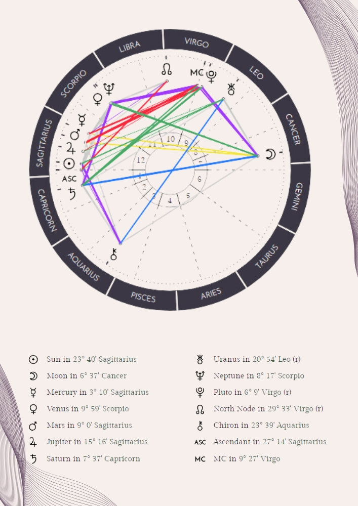 PDF 9
