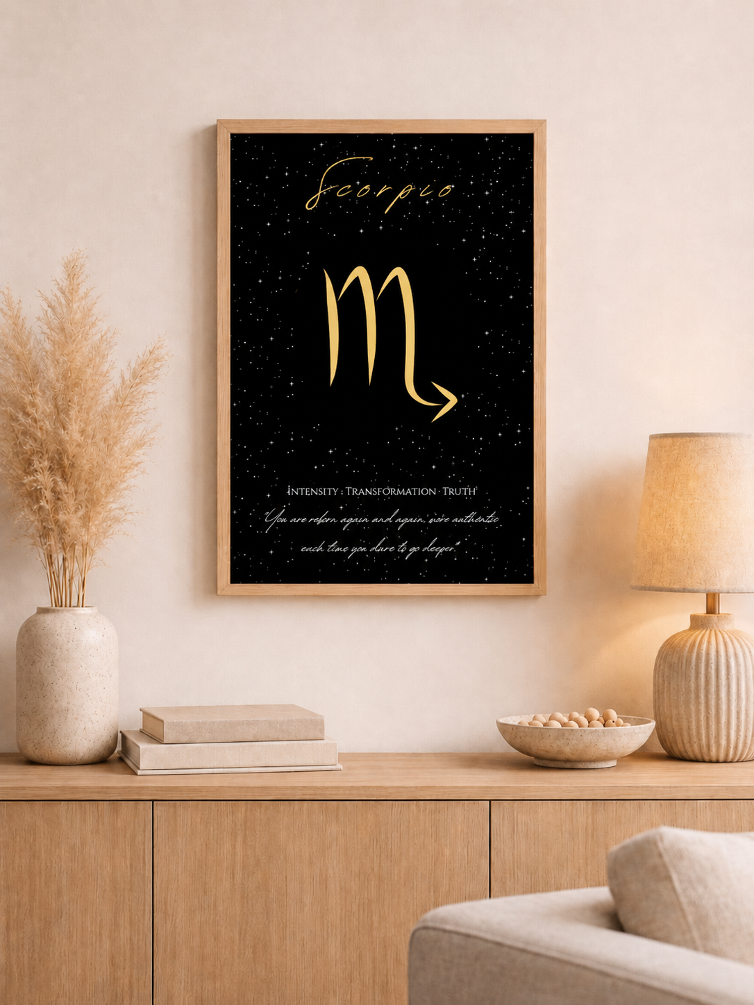 Cuadro Signos