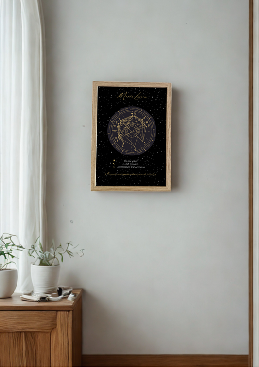 🌌 Cuadro Personalizado + Carta Natal Premium