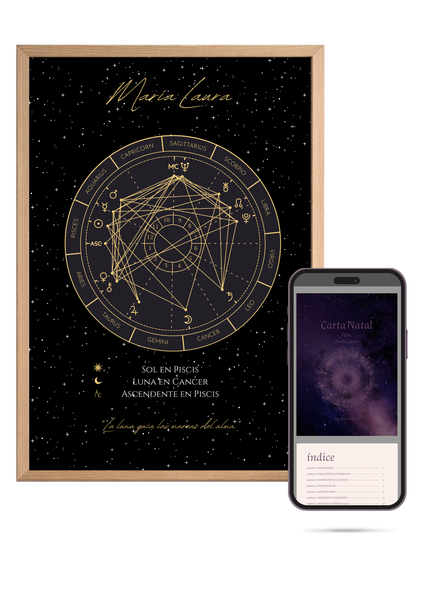 🌌 Cuadro Personalizado + Carta Natal