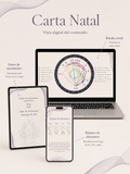 es Carta Natal normal