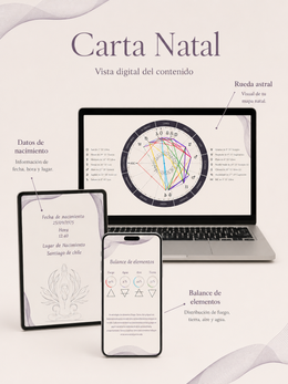 Carta Natal normal