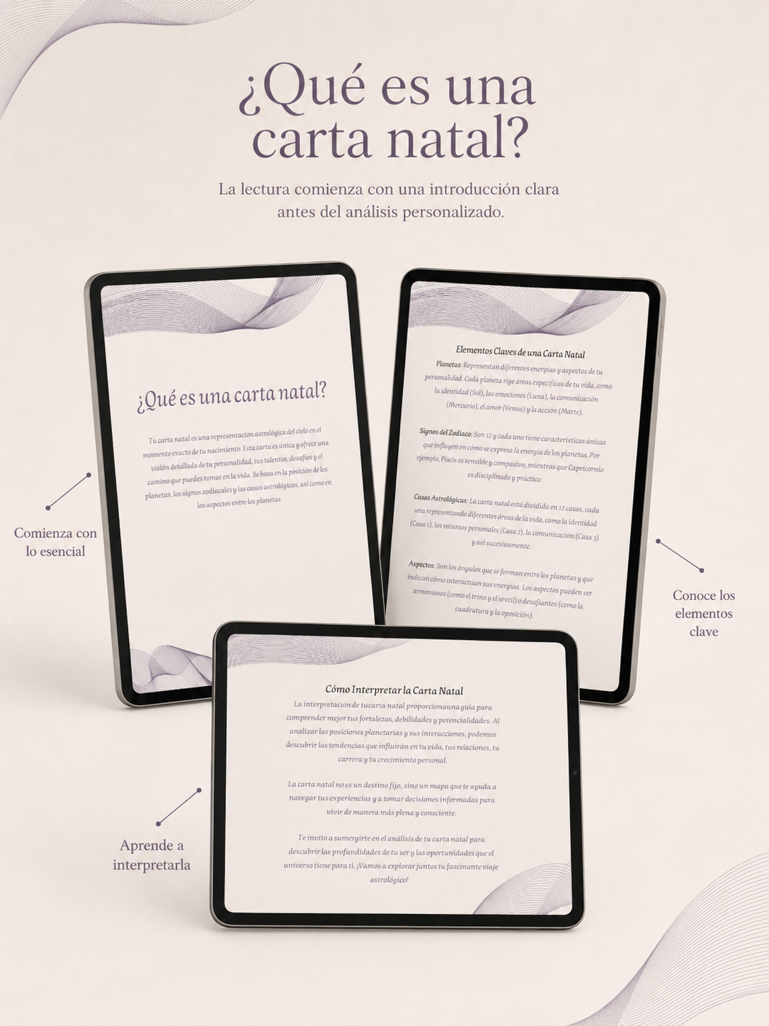 Carta Natal normal